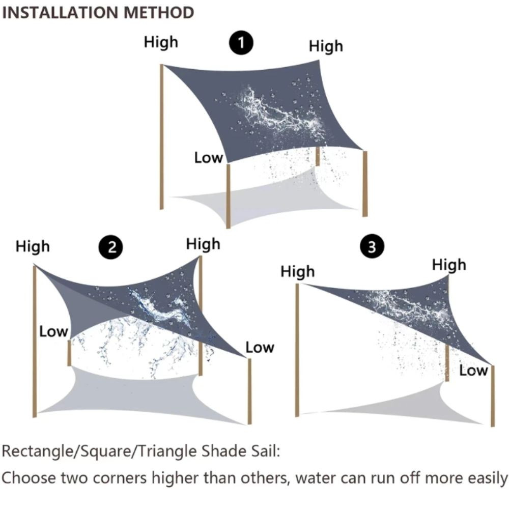 Sun Sail Shade - Toldo de Praia Impermeável e Respirável,