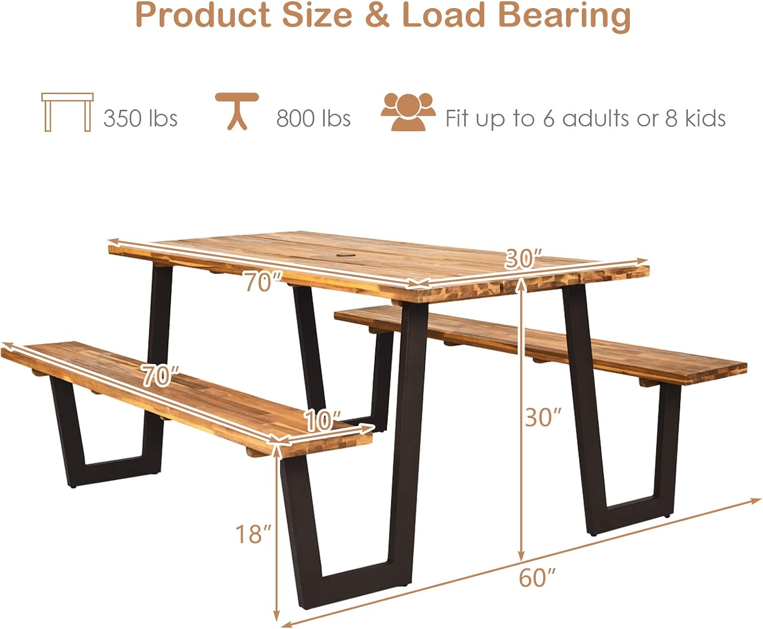 Conjunto de Mesa e Banco de Pi - Garden Bench Metal avaliação e preço